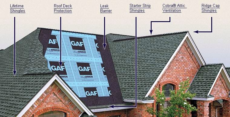 Berkeley Exteriors